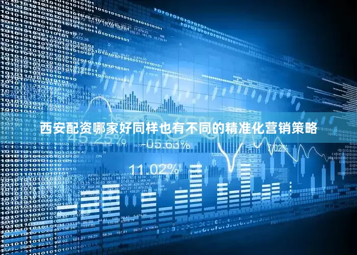西安配资哪家好同样也有不同的精准化营销策略